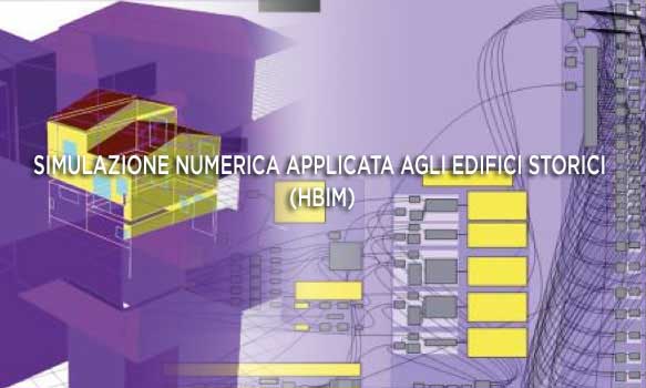 HBIM archicad grasshopper rhino energyplus